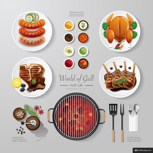 美食艺术 牛排、烤肠与烧烤的矢量素材魅力